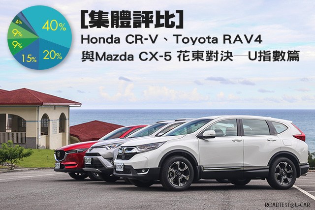 [集體評比]Honda CR-V、Toyota RAV4與Mazda CX-5花東對決─U指數篇