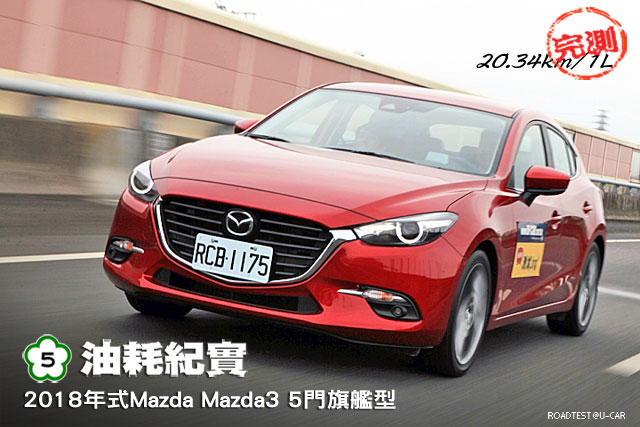 [國道5號油耗紀實]─2018年式Mazda Mazda3 5門旗艦型，實測20.34km/L達成