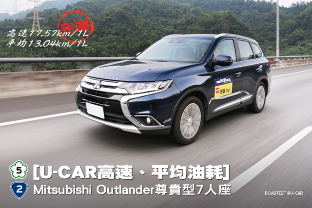 [U-CAR高速、平均油耗]—Mitsubishi Outlander尊貴型7人座