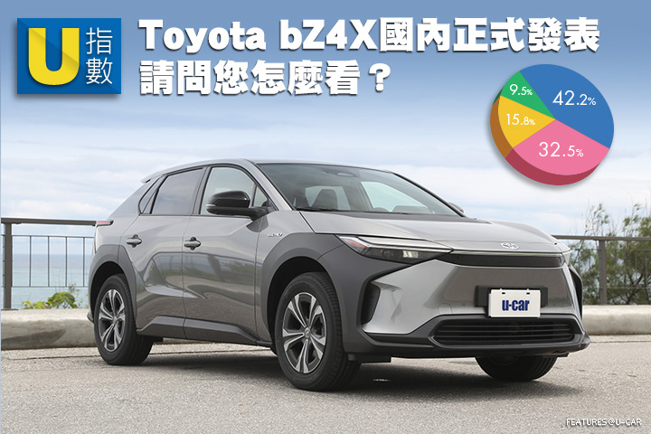 [U指數]Toyota bZ4X國內正式發表，請問您怎麼看?