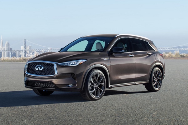 Infiniti QX50 相關報導 - U-CAR Find your car